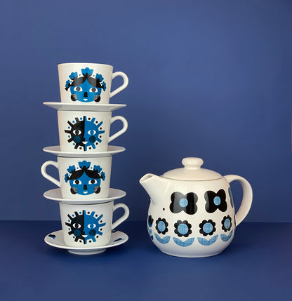 Positivi-tea Transfer Set